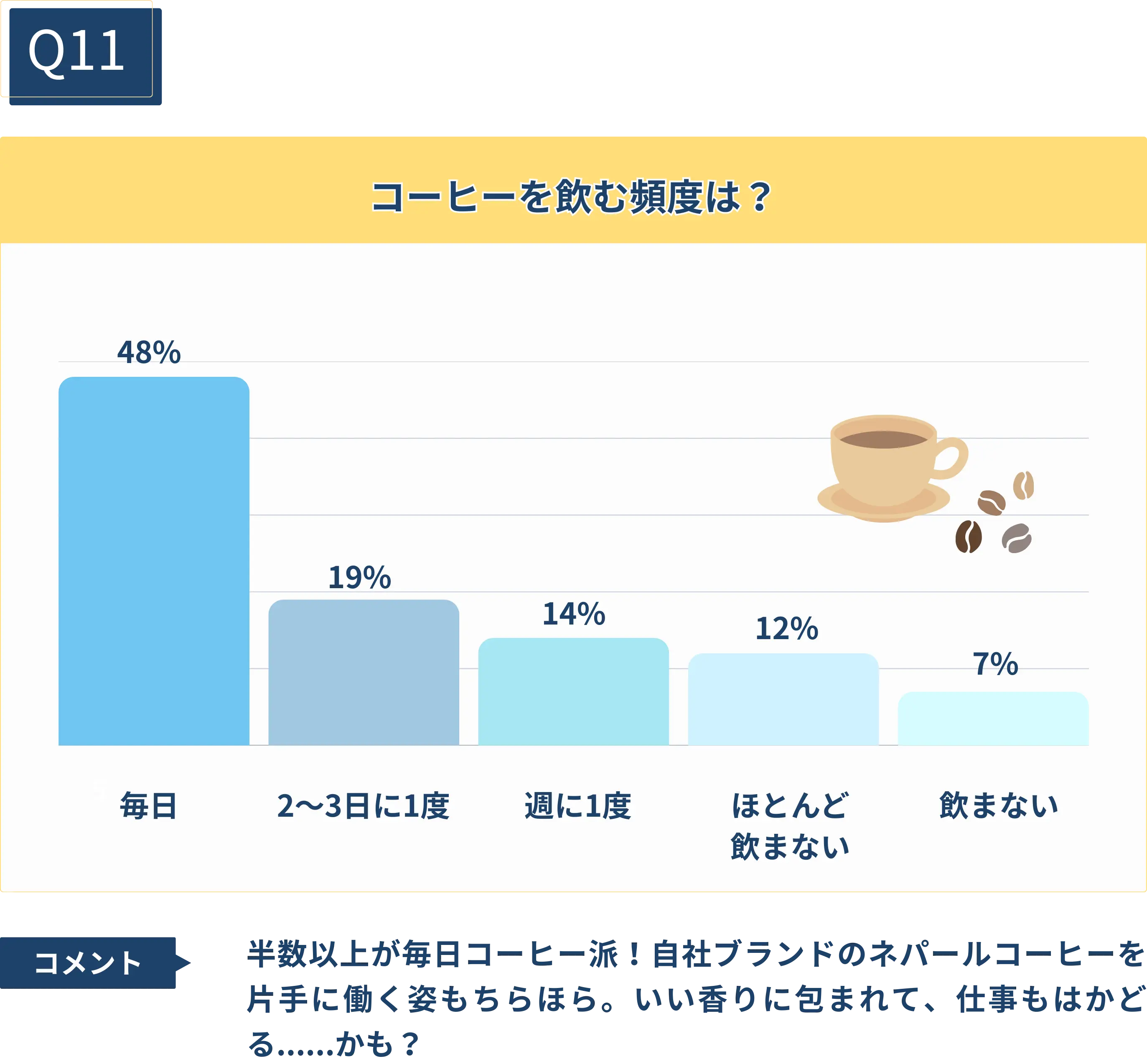 kanameデータ11