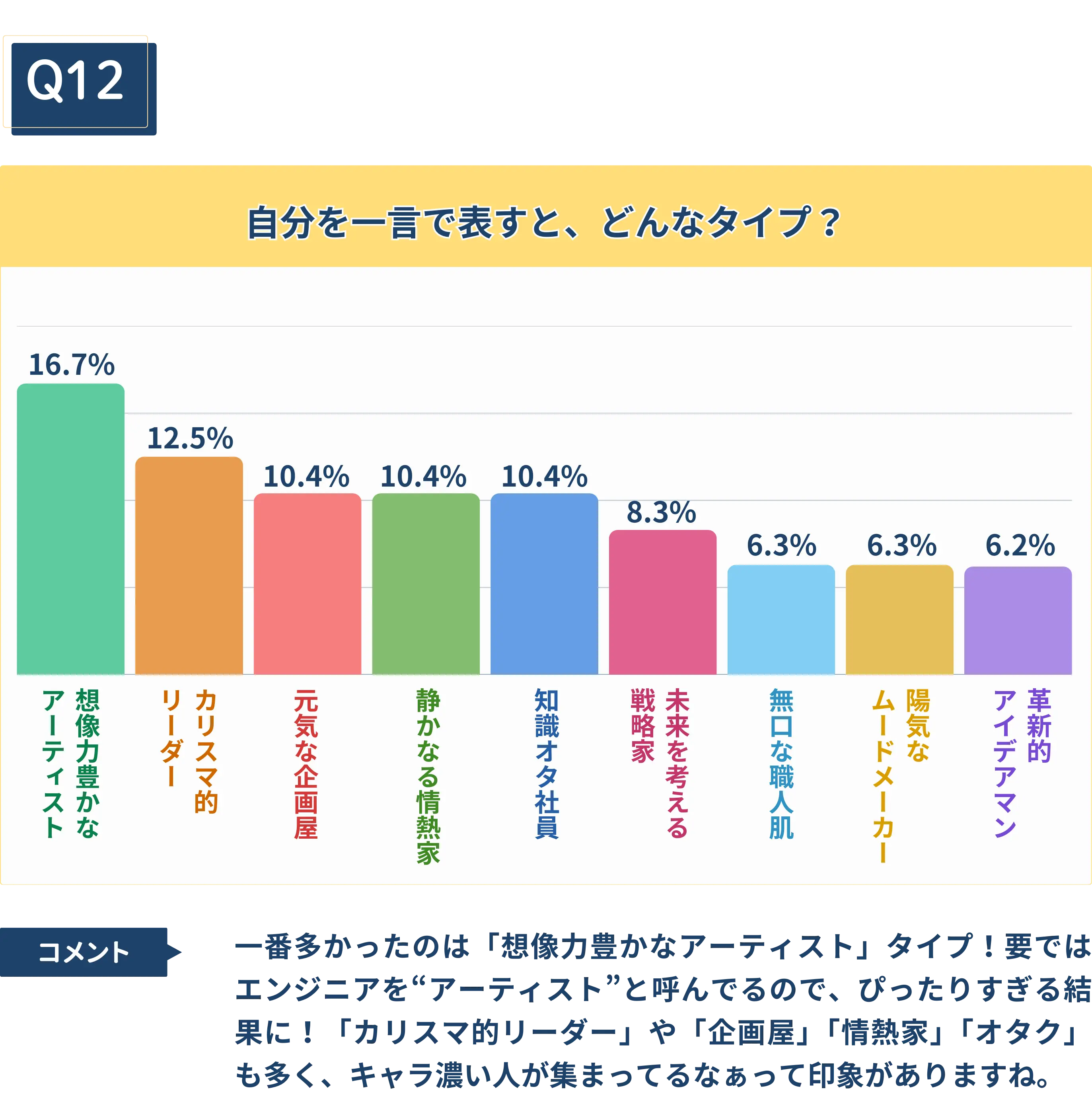kanameデータ12