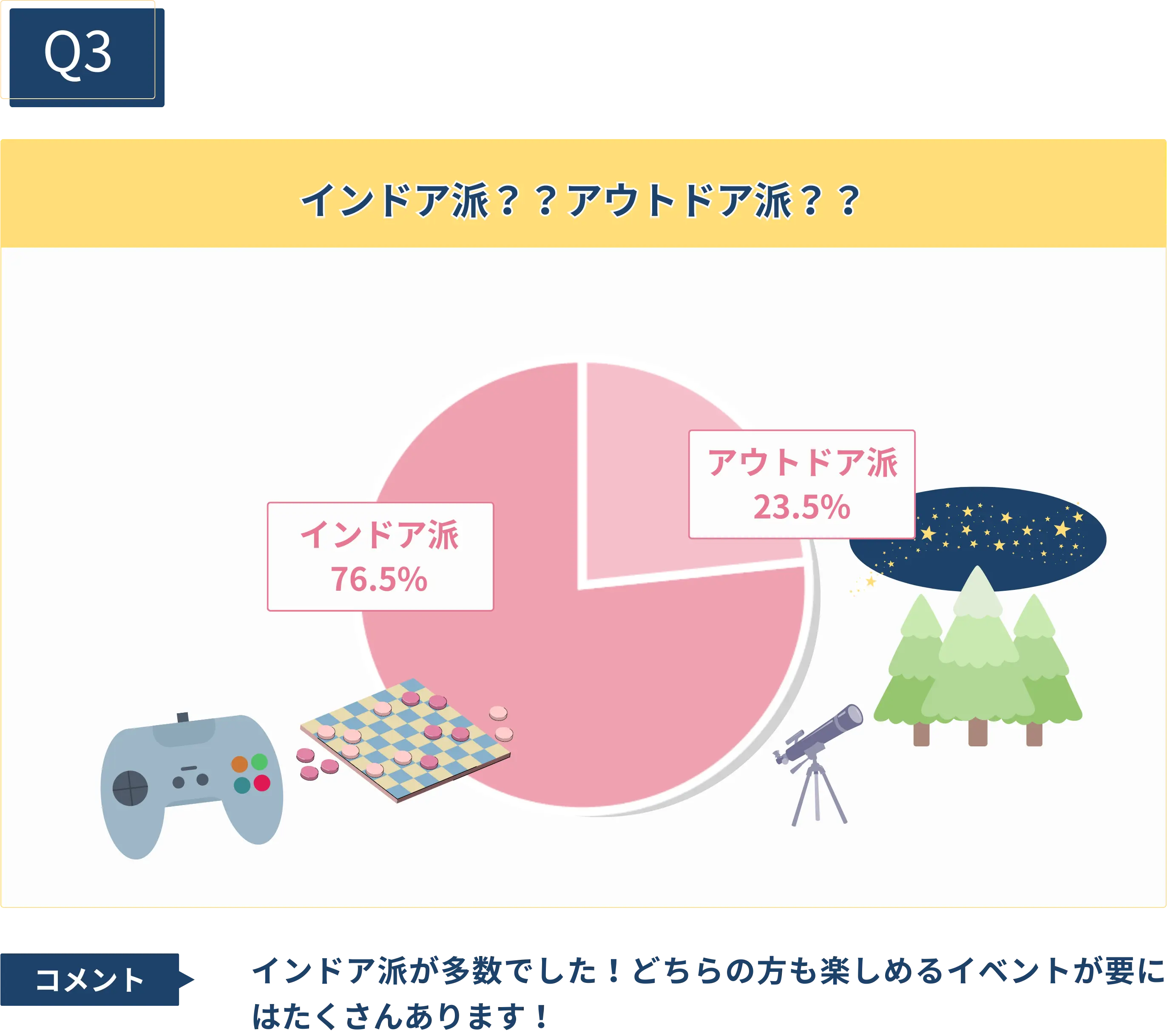 kanameデータ3