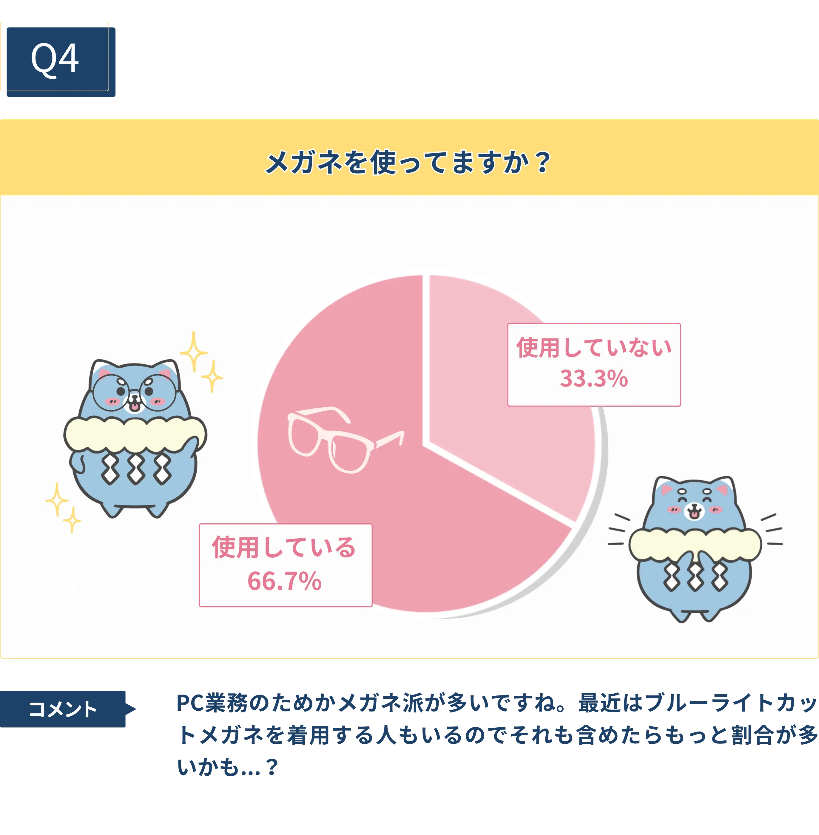 kanameデータ4