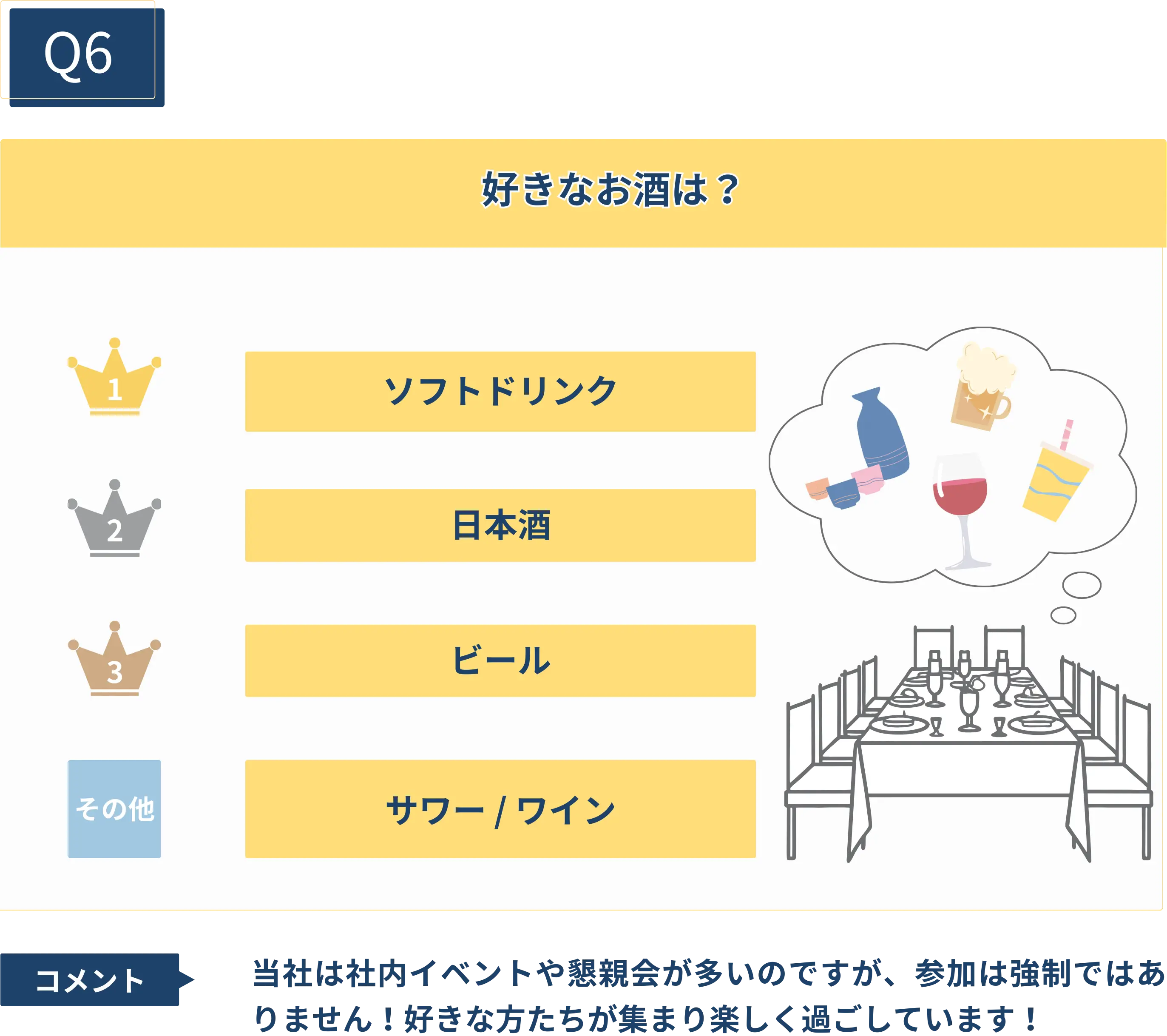 kanameデータ6