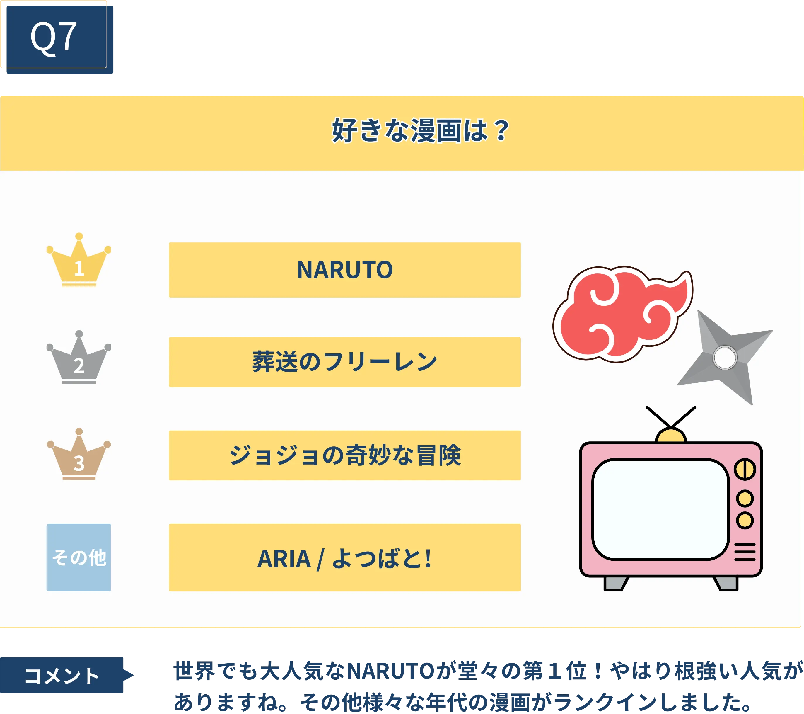 kanameデータ7