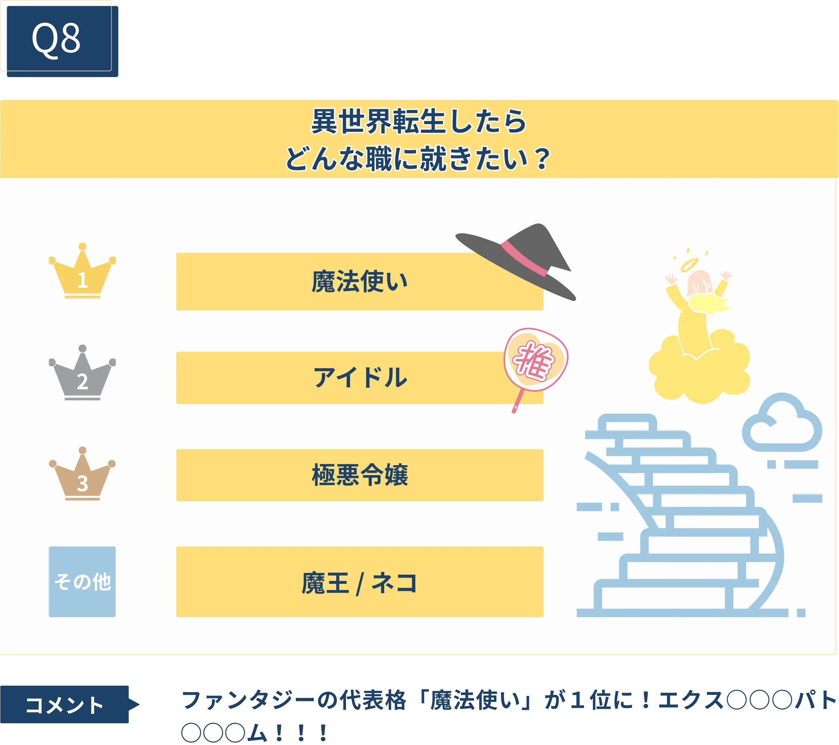 kanameデータ8