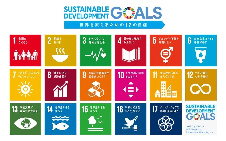 sdgs