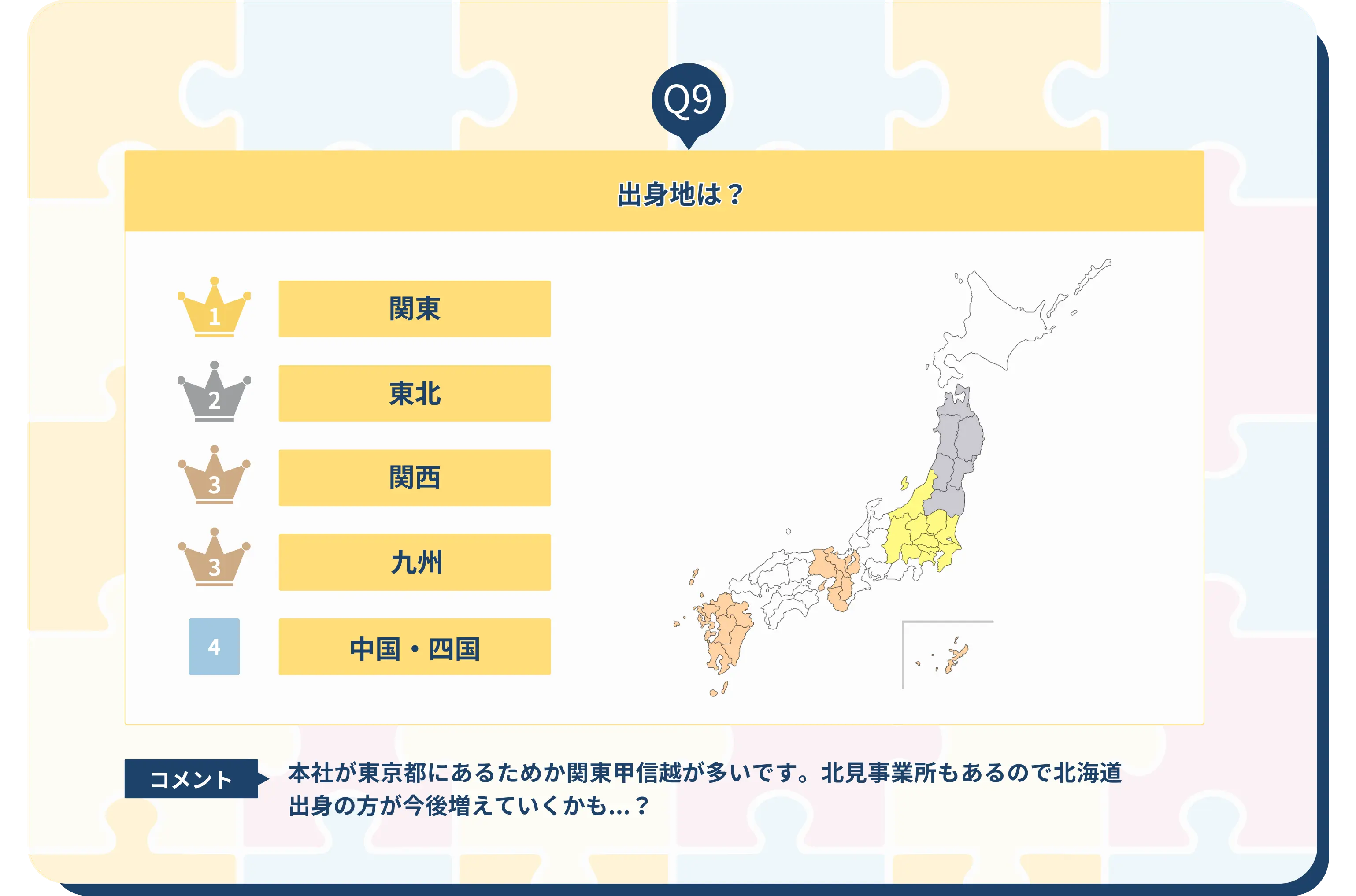 kanameデータ9
