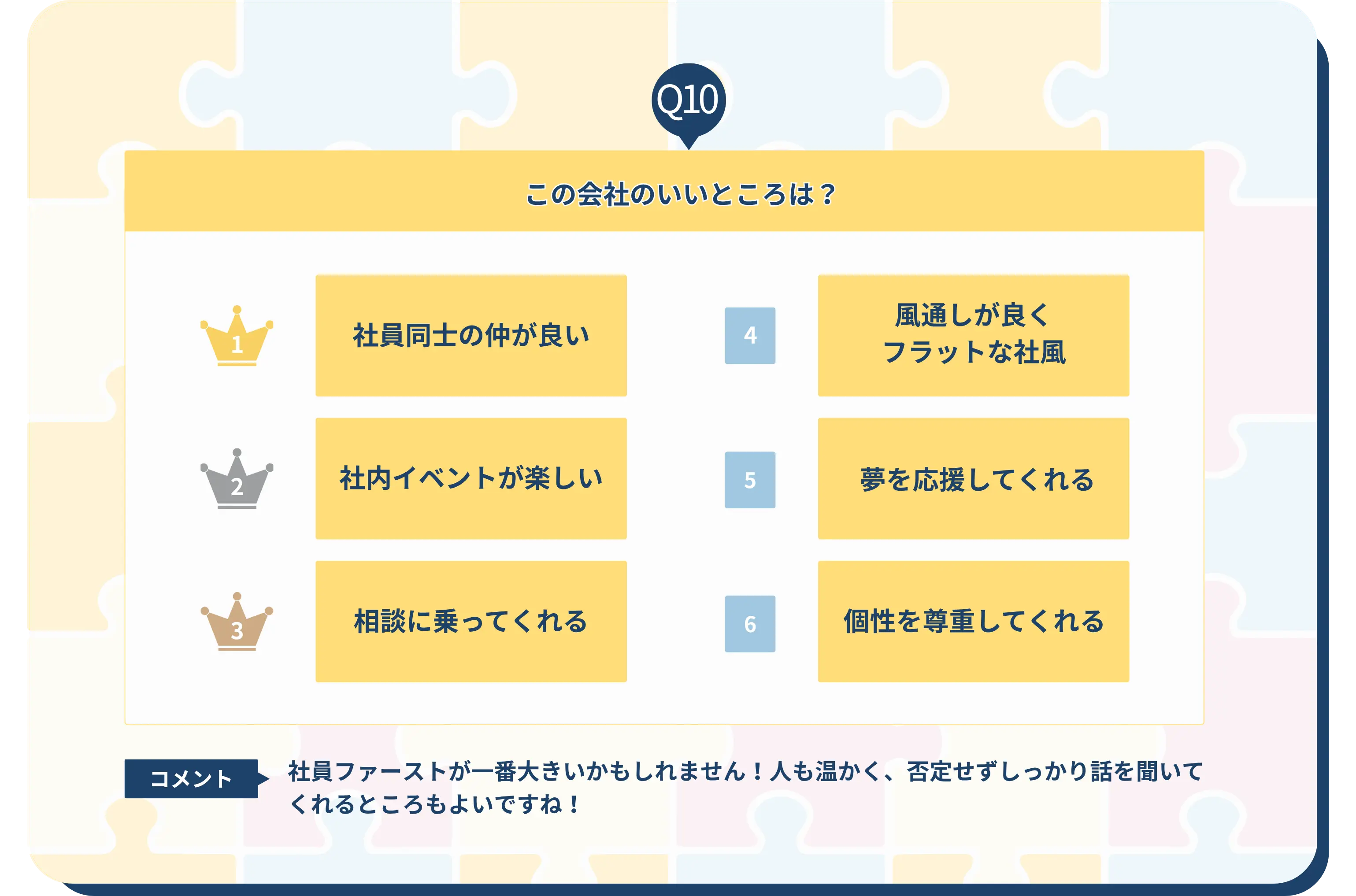 kanameデータ10
